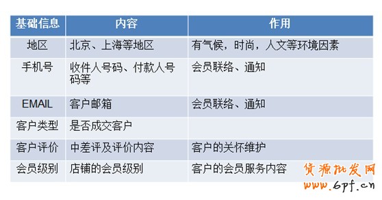 點擊查看大圖