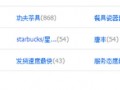 店鋪定位之同質(zhì)化競(jìng)爭(zhēng)解決方案