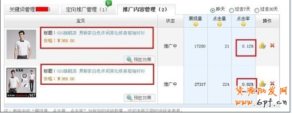 直達針尖的精細(xì)車技:如何優(yōu)化直通車寶貝的點擊率 