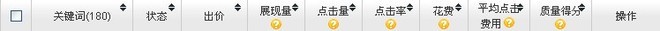 淘寶搜索首頁扶持關鍵詞淺析——羽絨服清倉之實戰(zhàn)（夭折）