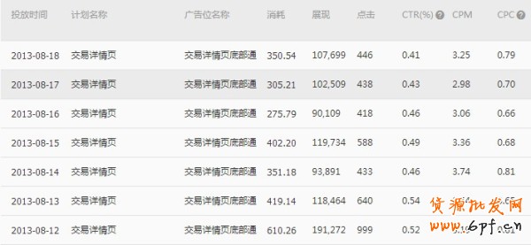 【亮鉆計劃】小展位，大投放之最高的優(yōu)質(zhì)展位大盤點（二）