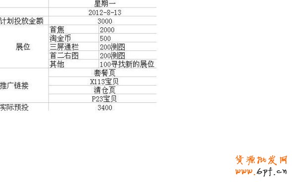 分享：淡季不淡【誰(shuí)能來(lái)拯救你？】無(wú)底線解密