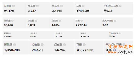 點(diǎn)擊瀏覽下一頁(yè)