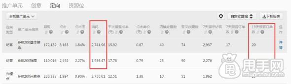 鉆展無(wú)線端推廣的引流秘密 2