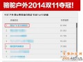 【實(shí)操課No.29】淘寶案例篇之駱駝電商