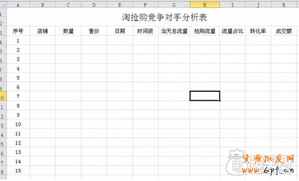 淘搶購活動怎么快速報名通過？5