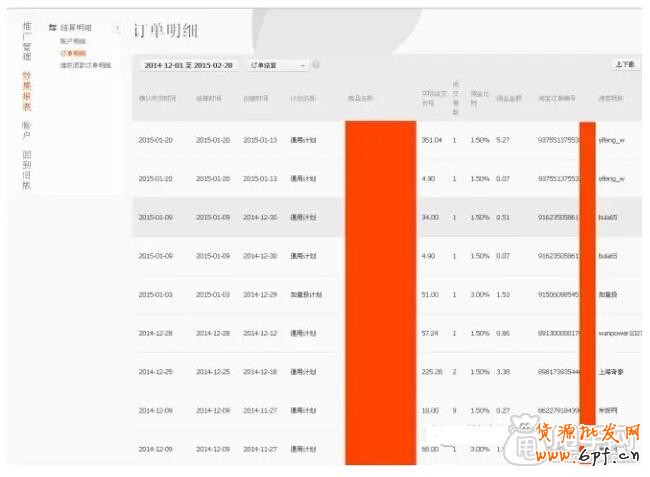 不學(xué)會(huì)這些,刷單你會(huì)吃大虧的？ 1