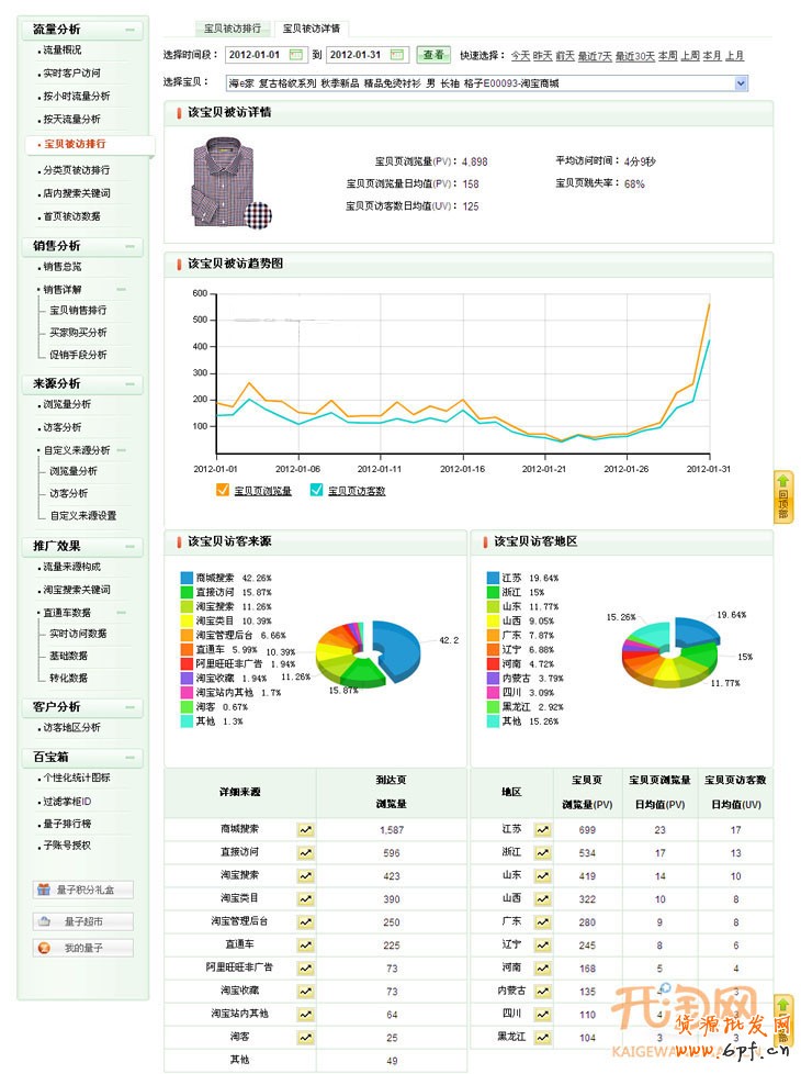 不打折，單品月銷量上千的秘密