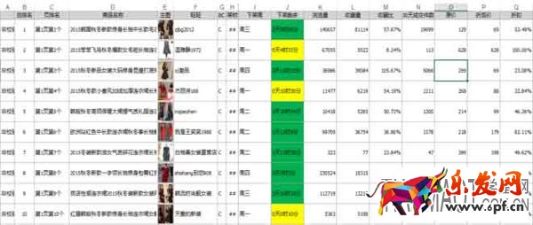 淘寶惠發現是什么工具？如何使用？