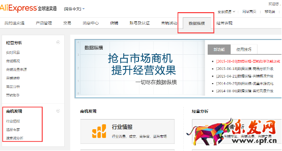 速賣通如何發布優質產品（一）：類目、標題
