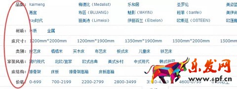 六招玩轉(zhuǎn)京東 大神不過如此