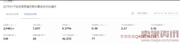 夢想凱歌：達摩盤基礎課，實例講解dmp如何同步到鉆展進行投放428.png