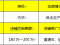 微淘你懂多少，從零開始玩轉粉絲營銷
