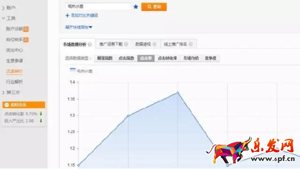 無(wú)線端主圖設(shè)計(jì)