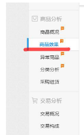 二、點擊商品分析中的商品效果.jpg