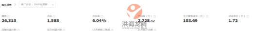 淘寶男裝店鋪淡季鉆展如何逆襲？