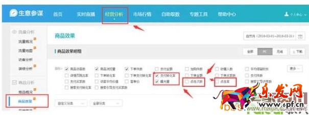 擠進淘寶豆腐塊，必需做好這些工作