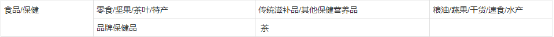 做好店鋪規(guī)劃，備戰(zhàn)中秋節(jié)