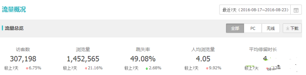 網(wǎng)紅店內(nèi)容營(yíng)銷(xiāo)
