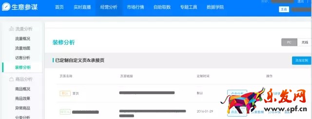 店鋪轉(zhuǎn)化率優(yōu)化