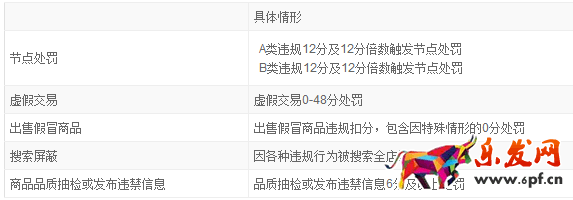 2017淘寶新勢(shì)力周外圍