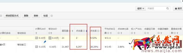 無線端創(chuàng)意直通車圖怎么做能省油費(fèi)? 無線端創(chuàng)意直通車圖怎么做能省油費(fèi)?