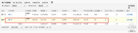 家裝主材行業(yè)直通車如何推廣？