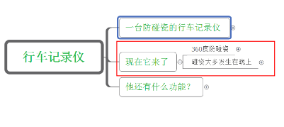超高轉(zhuǎn)化率的詳情頁怎么做 超高轉(zhuǎn)化率的詳情頁怎么做