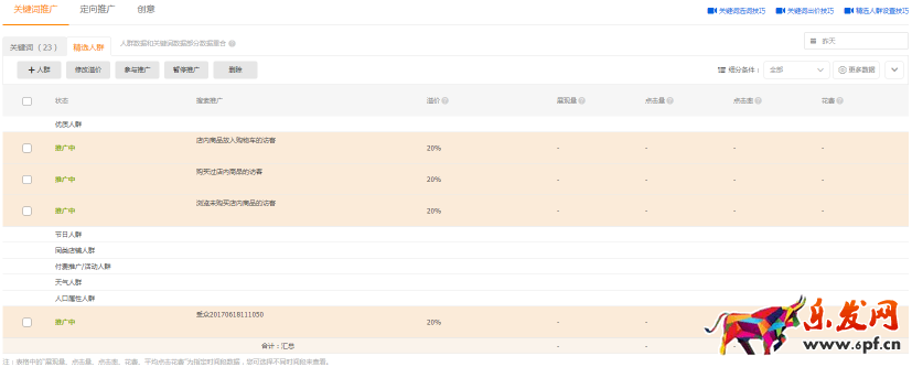 直通車一直虧錢怎么辦？直通車這么開不虧錢4.png